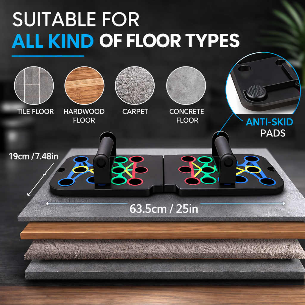 Power at Peak – ApexPush Pro