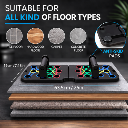 Power at Peak – ApexPush Pro