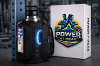 Power at Peak